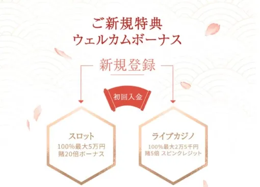 遊雅堂の初回入金ボーナスの画像