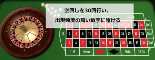 ドクターシュミット法の画像