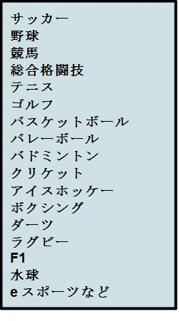 新クイーンカジノのスポーツベット