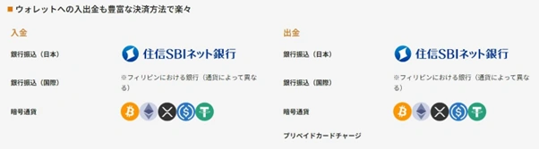 タイガーペイ(Tiger Pay)の入出金方法