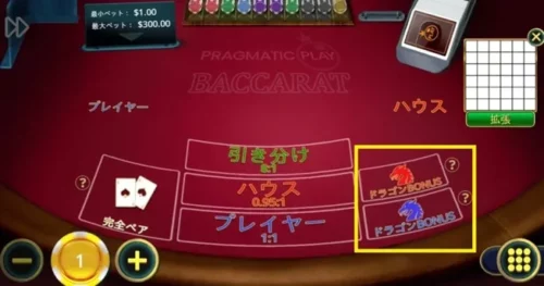 ドラゴンボーナスバカラの賭け箇所