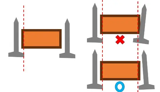 パチンコ釘の見方：ヘソ釘の見方 解説図