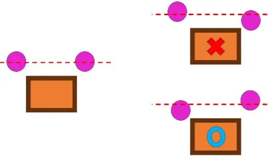 パチンコ釘の見方：ヘソ釘正面からの見方