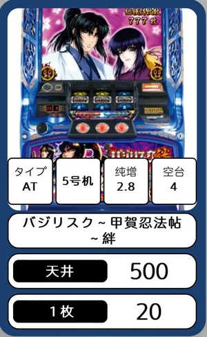 K8カジノのパチンコ・パチスロ：バジリスク～甲賀忍法帖～絆