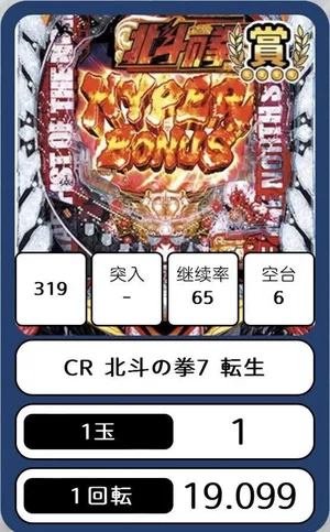 K8カジノのパチンコ・パチスロ：CR北斗の拳7 転生