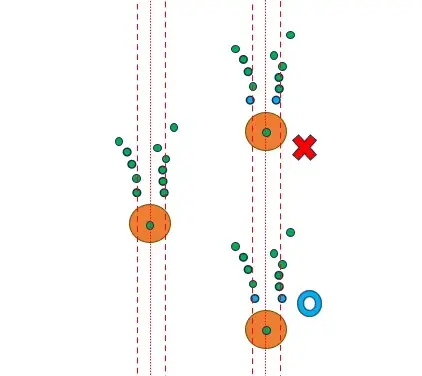 パチンコ釘の見方：風車周りの釘