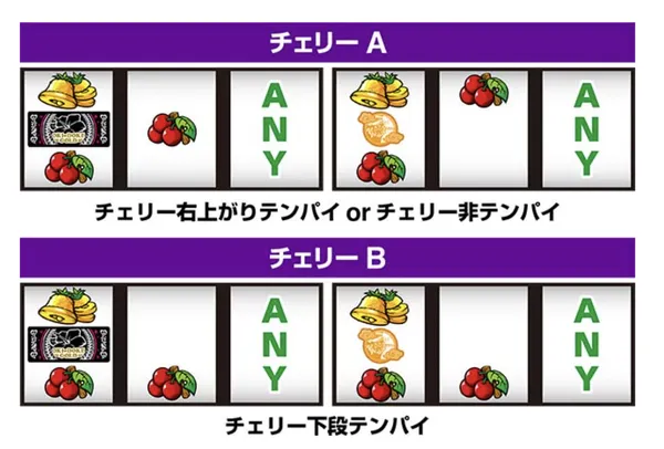 沖ドキゴールドのチェリー1