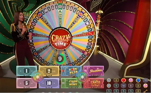 ステークカジノのおすすめゲーム：クレイジー・タイム