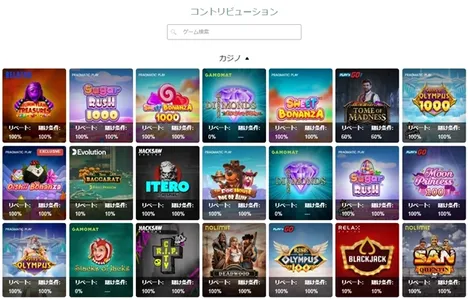 テッドベットの入金不要ボーナスの対象ゲームと消化率の画像