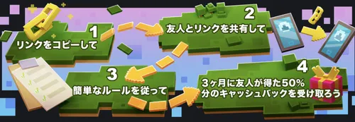 ボンズカジノの友達紹介ボーナス