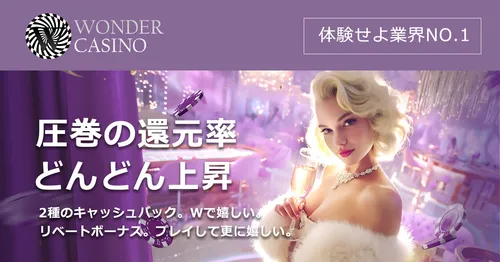 ワンダーカジノのビッグパネル
