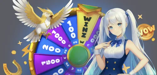 ウィンズアイオーのイメージキャラクター